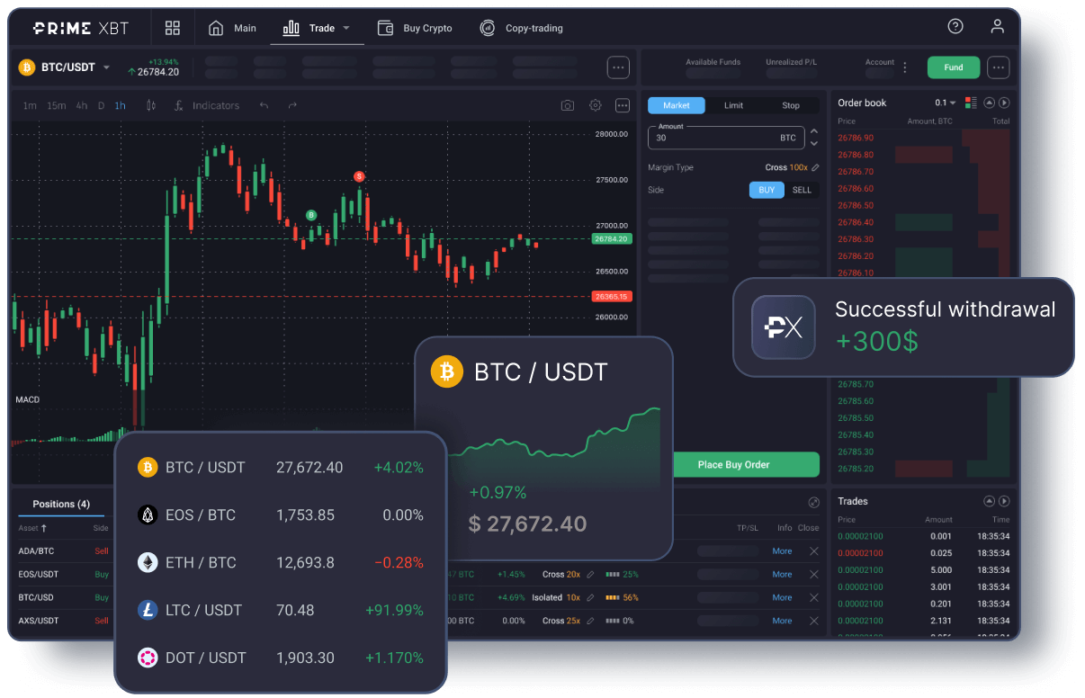 PrimeXBT Withdraw For Dollars Seminar